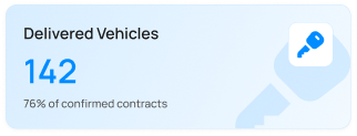 Delivered Vehicles